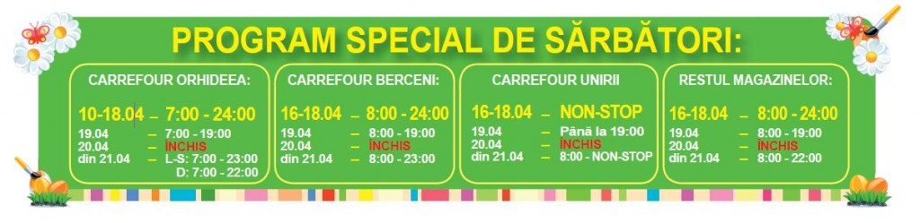 Carrefour program sarbatori Paste 2014