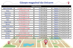 Unicarm Maramures Magazine Adrese & Program