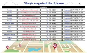 Unicarm Bihor Program & Magazine